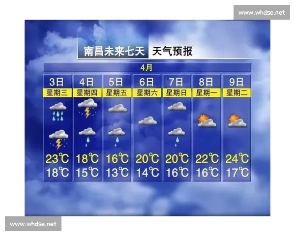 重庆再发雷暴预警!早报解析极端天气应对与民生影响